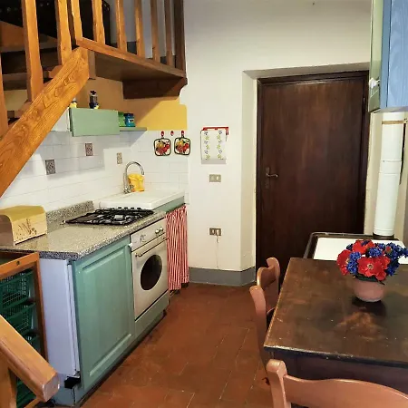 شقة A Due Passi Dal Chianti