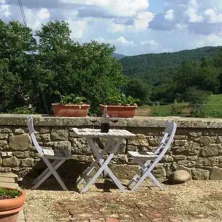 A Due Passi Dal Chianti Apartment *