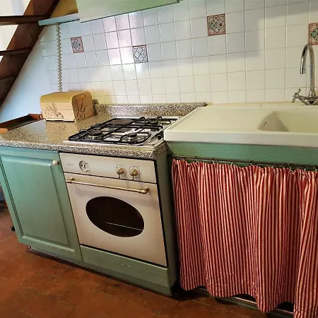 A Due Passi Dal Chianti Apartment *