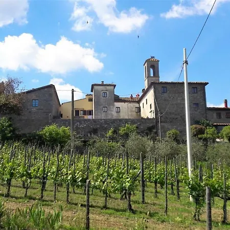 Apartment A Due Passi Dal Chianti