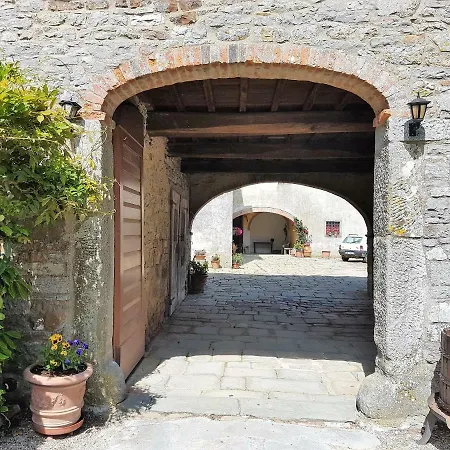 Apartment A Due Passi Dal Chianti